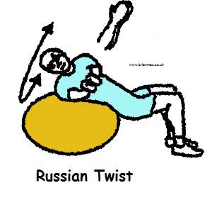 Russian twist